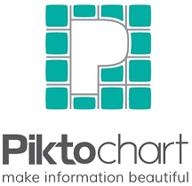 Logo PiktoChart